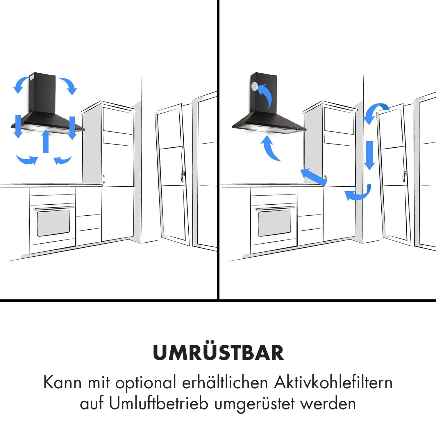 Zugspitze 60 Dunstabzugshaube Wandhaube 65W 310m³/h LED 3 Zugspitze 60 Dunstabzugshaube Wandhaube 65W 310m³/h LED – Bild 3