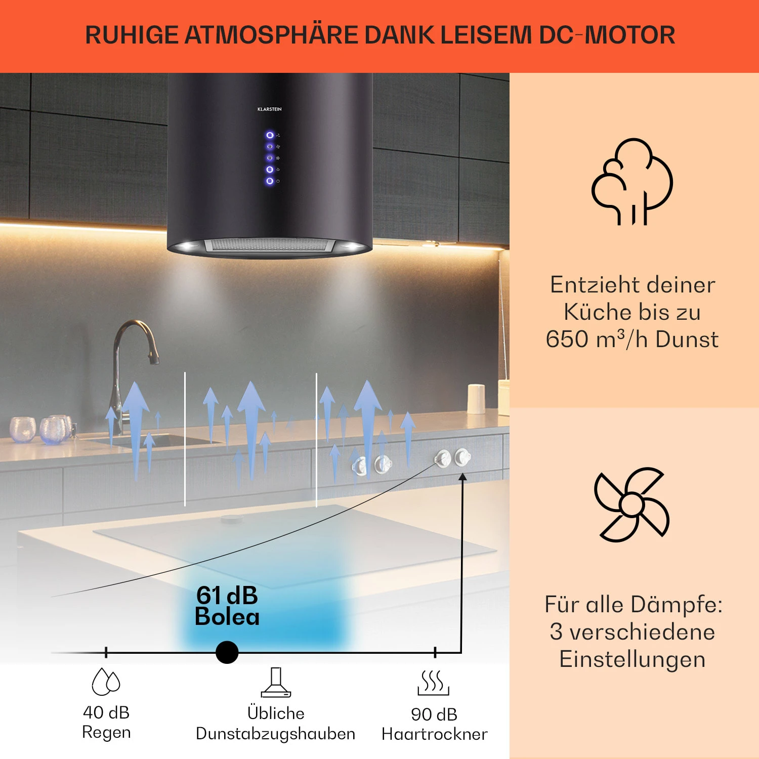 Beretta Inselabzugshaube Ø35cm 650m³/h LED Inkl. Aktivkohlefilter 3 Beretta Inselabzugshaube Ø35cm 650m³/h LED Inkl. Aktivkohlefilter – Bild 3