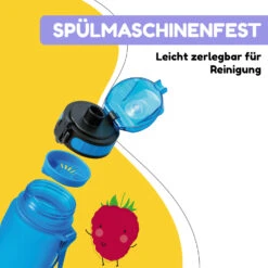 Schmatzfatz Trinkflasche Sportflasche 500 Ml 24 Cm Tritan -Klarstein Verkaufsgeschäft 10037950 de 0004 usp