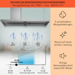 Limelight Dunstabzugshaube 150cm Wandhaube 625m³/h Touch -Klarstein Verkaufsgeschäft 10041228 de 0003 logo